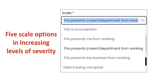 Image showing five scale options